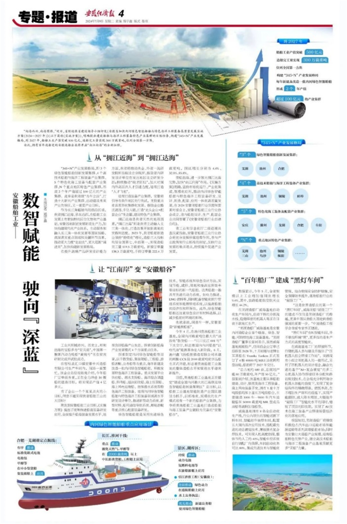 第16頁_公司動(dòng)態(tài)_新聞中心_蕪湖造船廠有限公司